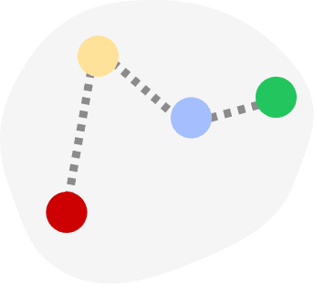 Roadmap