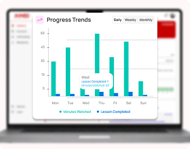 Track Your Daily Progress